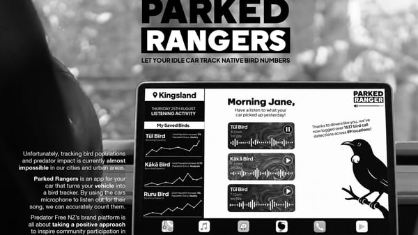 Parked Rangers