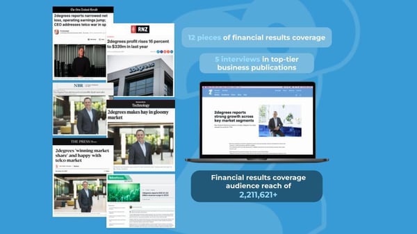 Lifting the lid on 2degrees’ books to show NZ they mean business