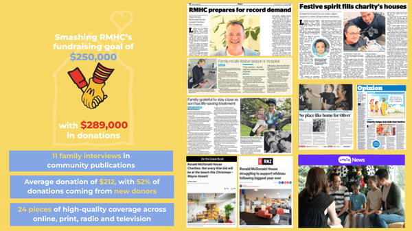 RMHC NZ: Not every family will be at the beach this Christmas