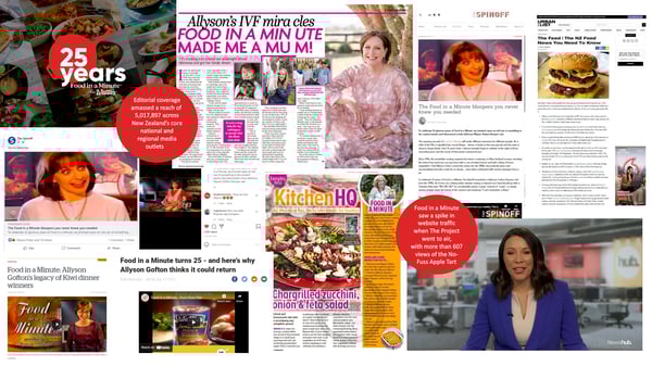 Food in a Minute - 25th Anniversary