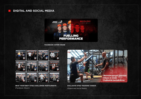 Fuelling Performance with Emirates Team New Zealand