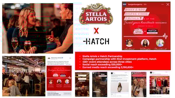 Invest Your Heartbeats