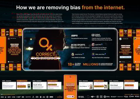 Correct the Internet