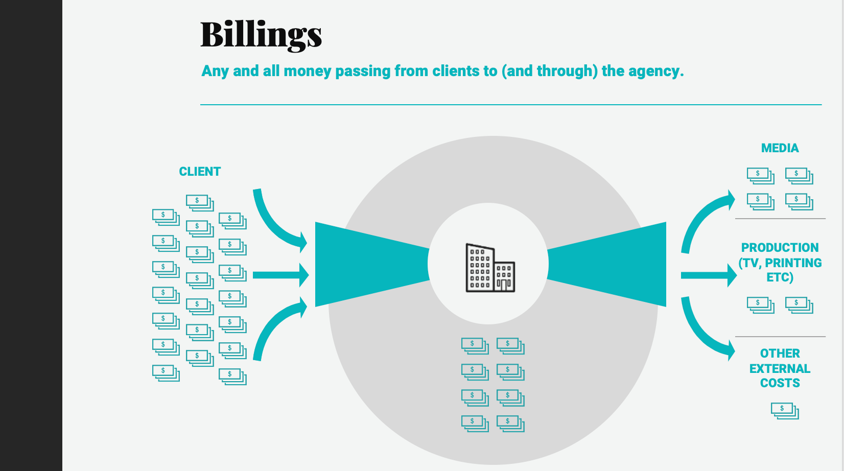 training-agency-finance-cover-2