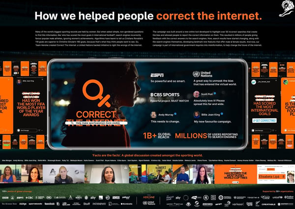 Correct the Internet - DDB