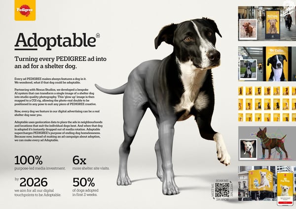 PEDIGREE - Adoptable. By Pedigree