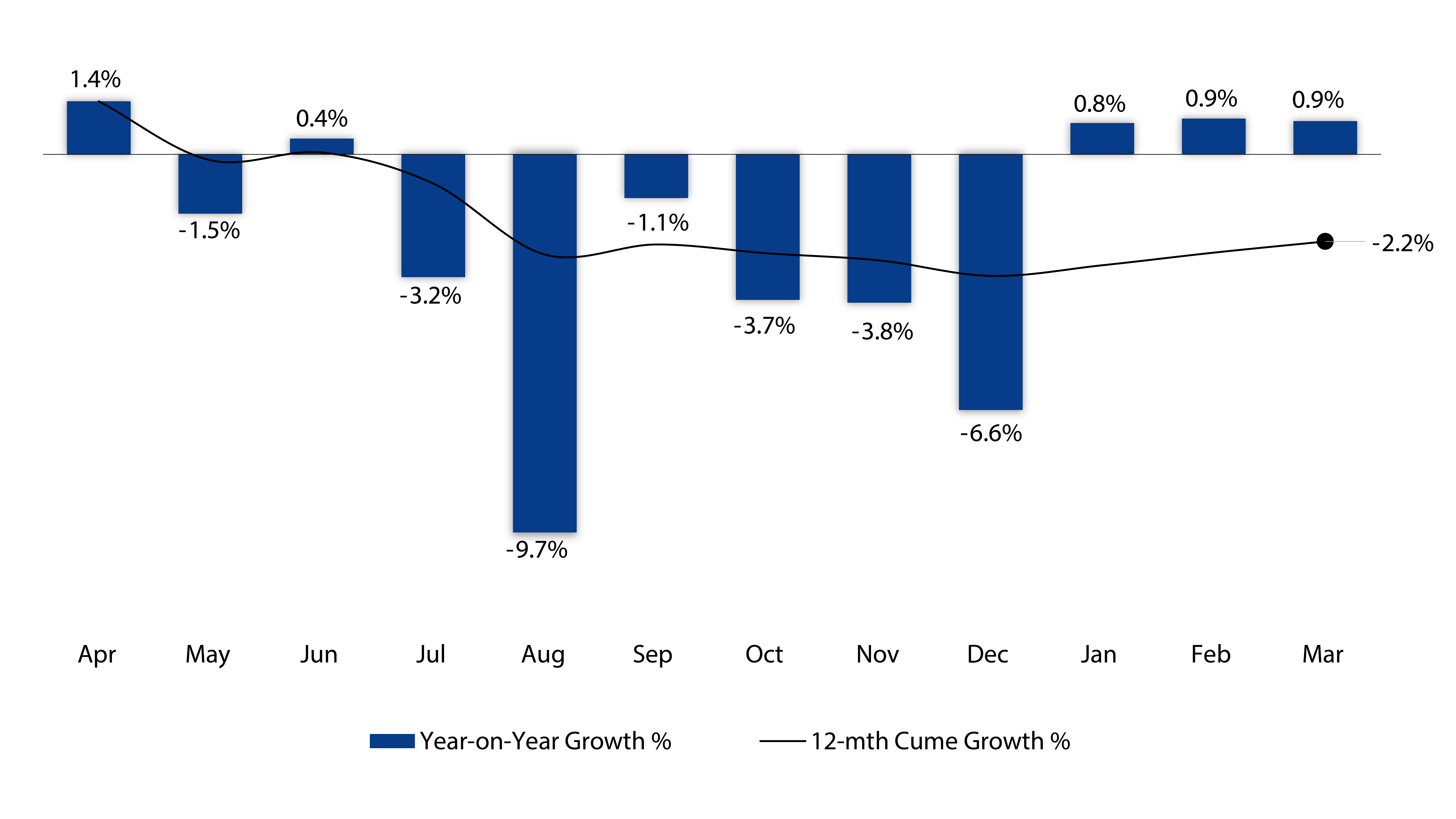 smi-march-2026